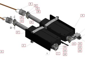 Electric P+R Trims